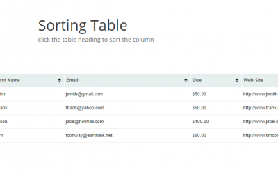 Sorting Table